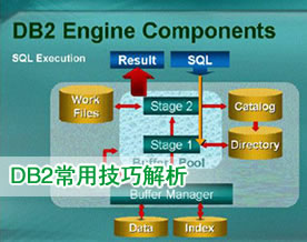 数据库指南：关于DB2常用技巧解析