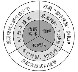 2025年湖南省中考语文真题试卷（全省统一卷）